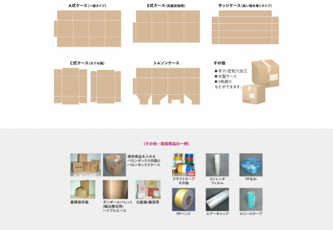 オリジナル段ボールの製造 株式会社 サイパックス様 サムネイル画像4