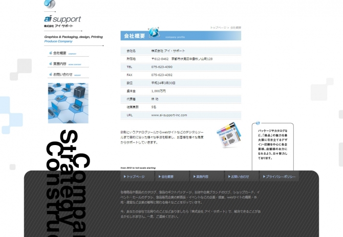 企業戦略を考えるプロデュース会社 サムネイル画像2