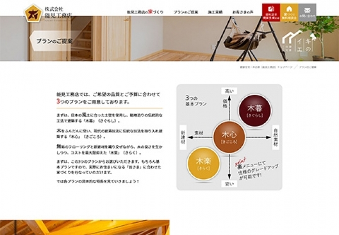 木の家・注文住宅・健康住宅 サムネイル画像3