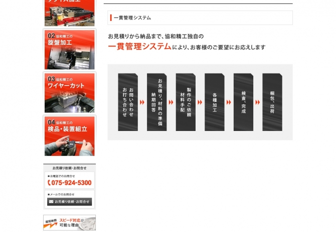 ミクロンの加工から大型金属加工 サムネイル画像4